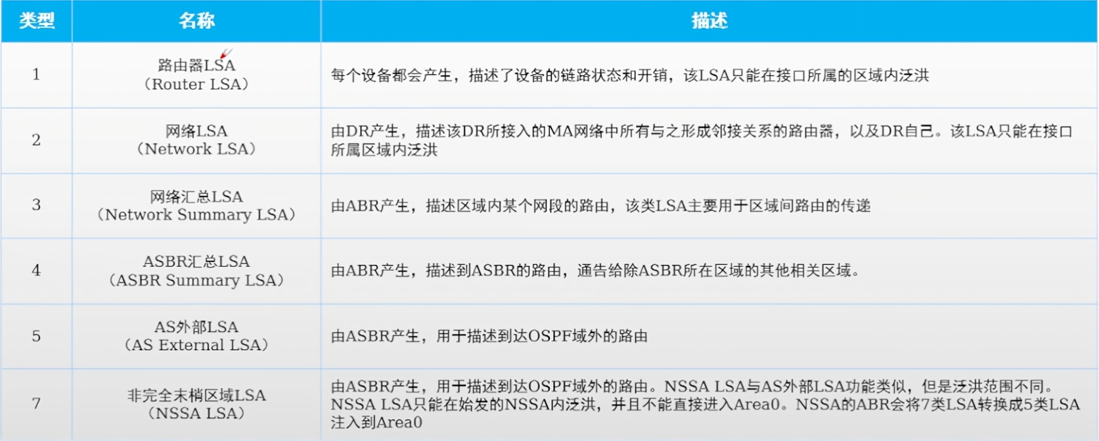 image-20240925160305761