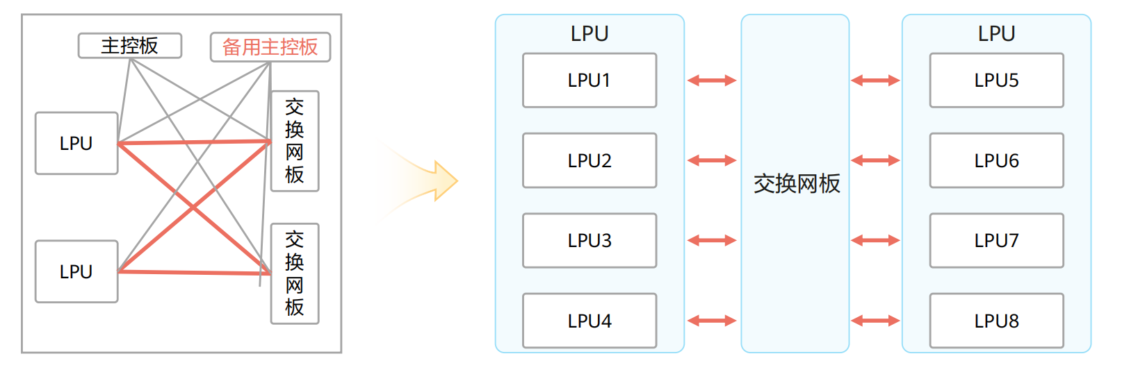 image-20250203111221918