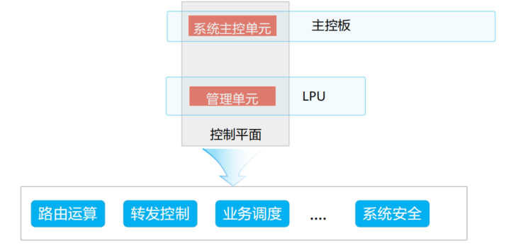 image-20250203111728939