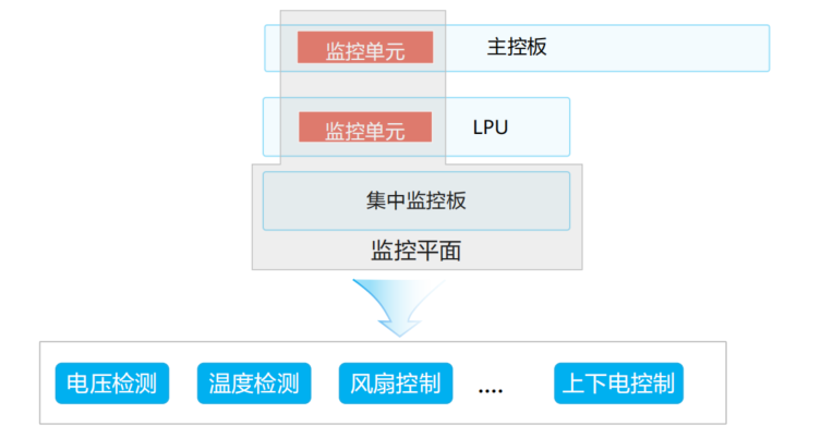 image-20250203112147463