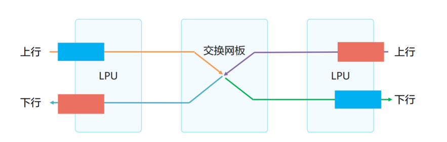 image-20250203112244845