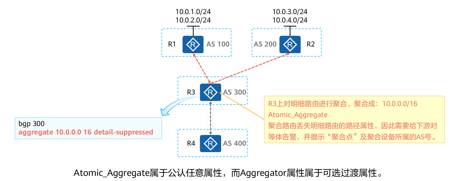 image-20250301075321775