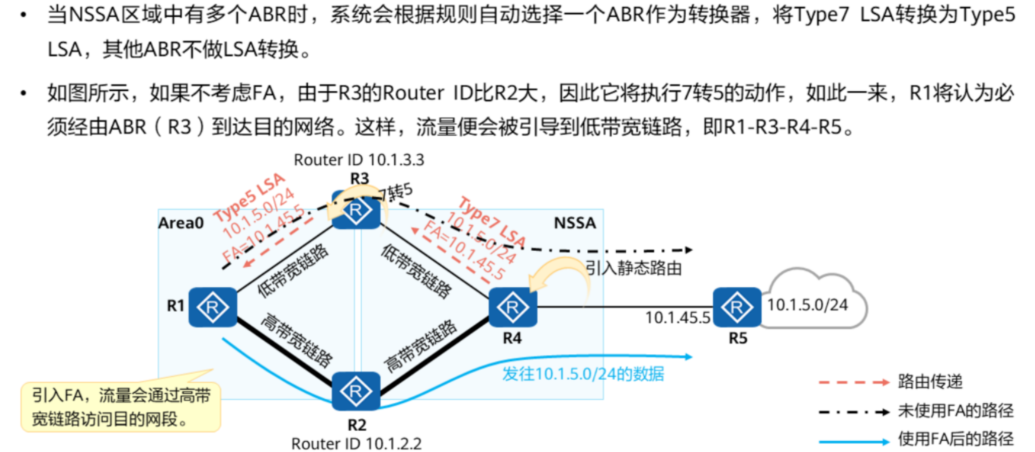 image-20250321091958103